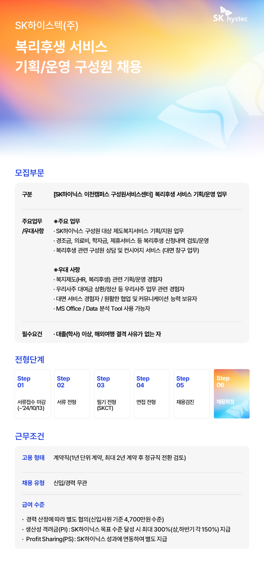Contents image